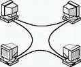 LAN Station Software for Group Version